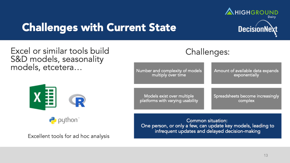 Post-Dairy-Webinar-1