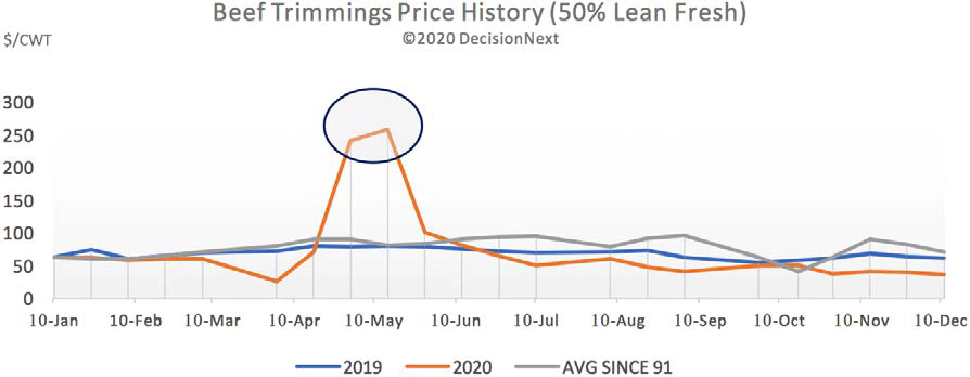 artcl_mcmarkets_m-farrand_201222