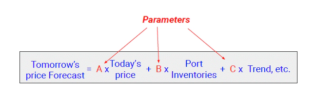Screen-Shot-2021-02-11-at-1.25.16-PM