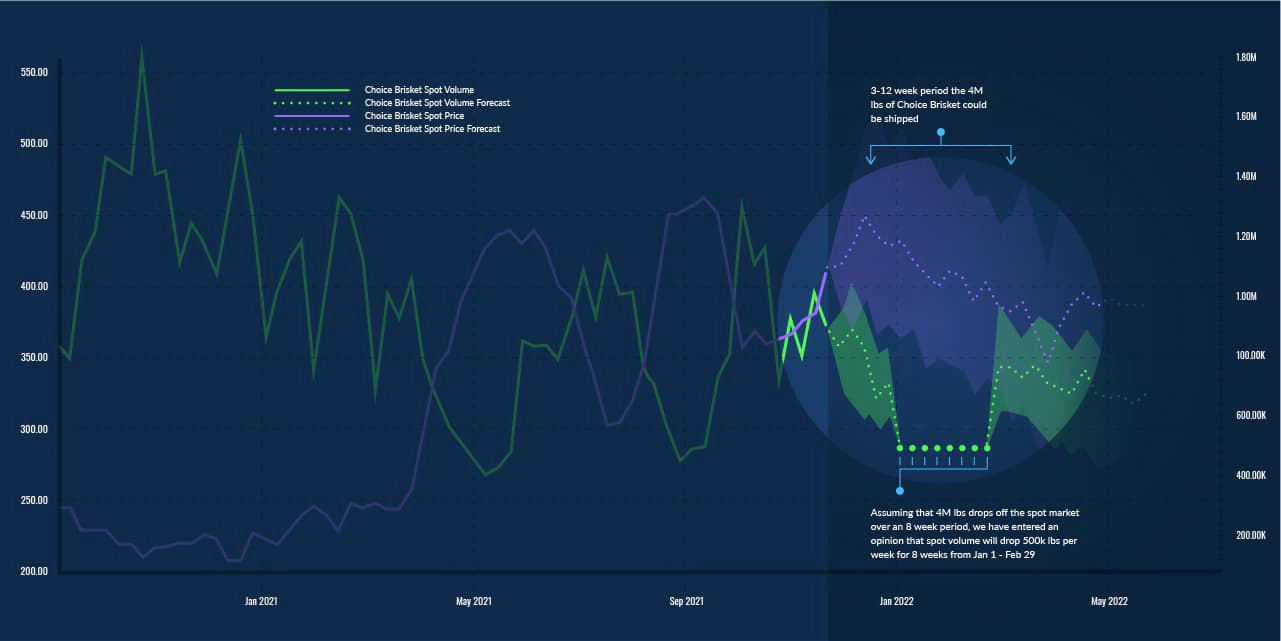 2111-Brisket-Illustration-for-Blog-Post-