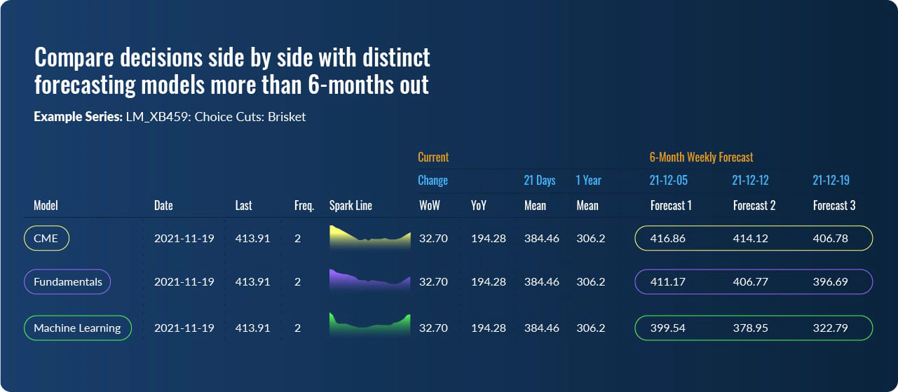 Screen-Shot-2021-11-23-at-7.00