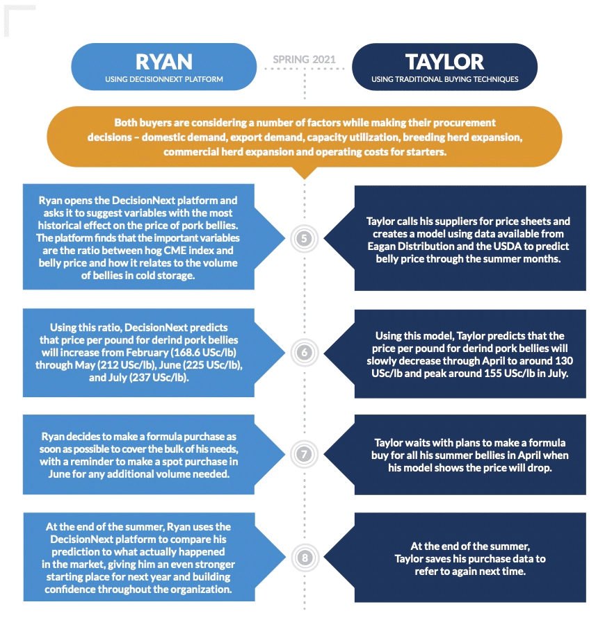 Screen-Shot-2022-03-10-at-12.34.45-PM