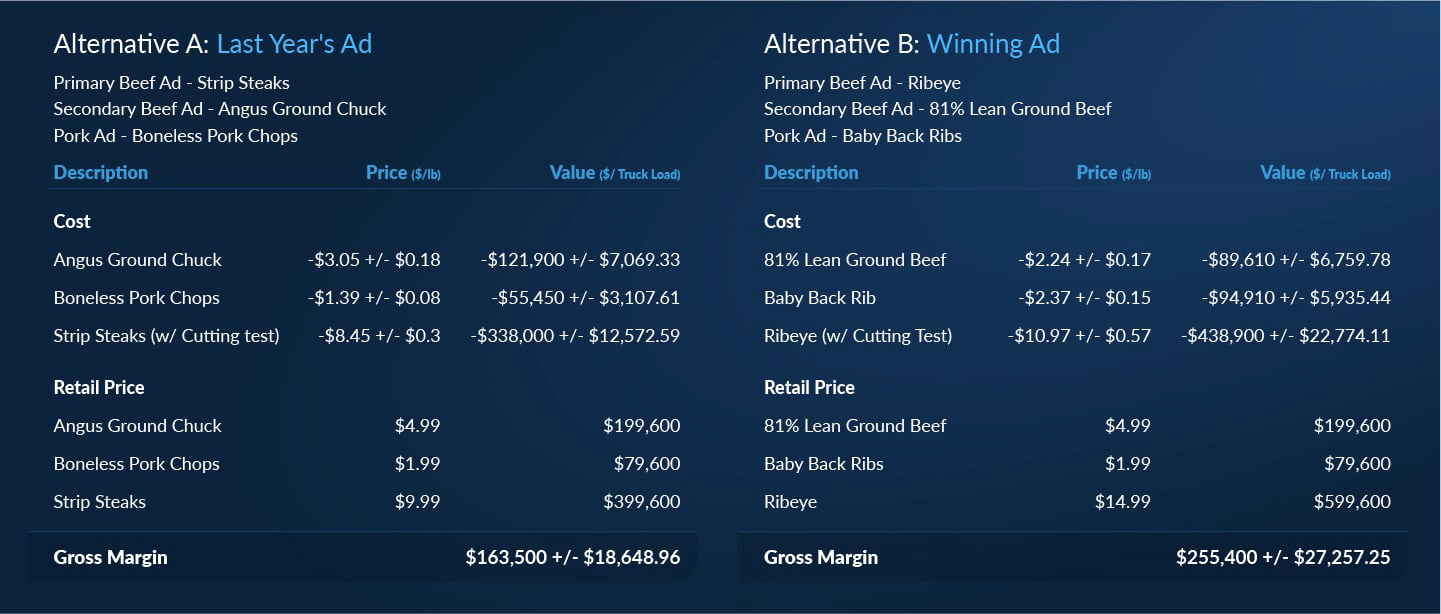 Fig-1-_mem-day_transaction-100-2