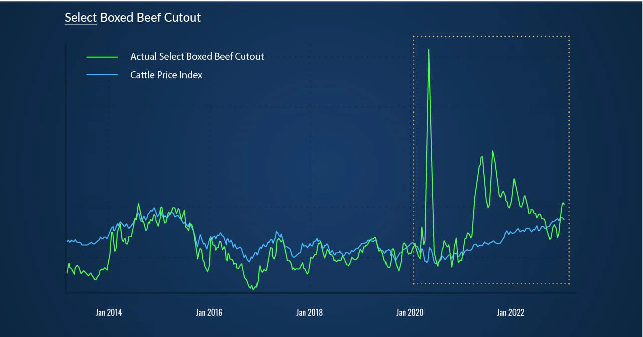Fig-3-_Select_Cutout-100-1