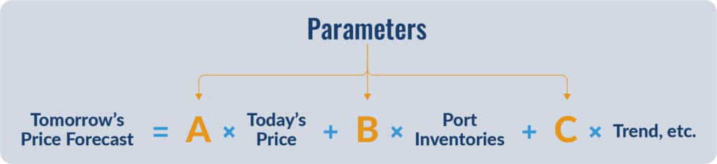 modeling_fig-2@2x-100-1024x235