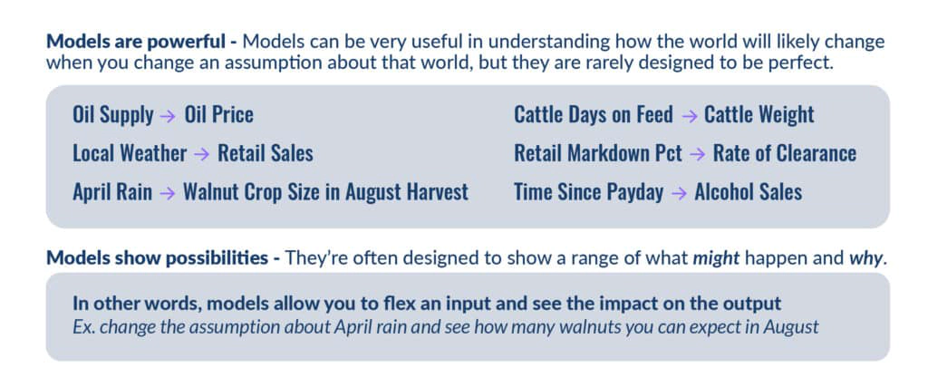 modeling_fig-3@2x-100-1024x427