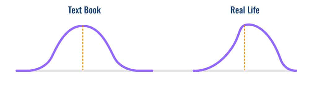 modeling_fig-4@2x-100-1024x275