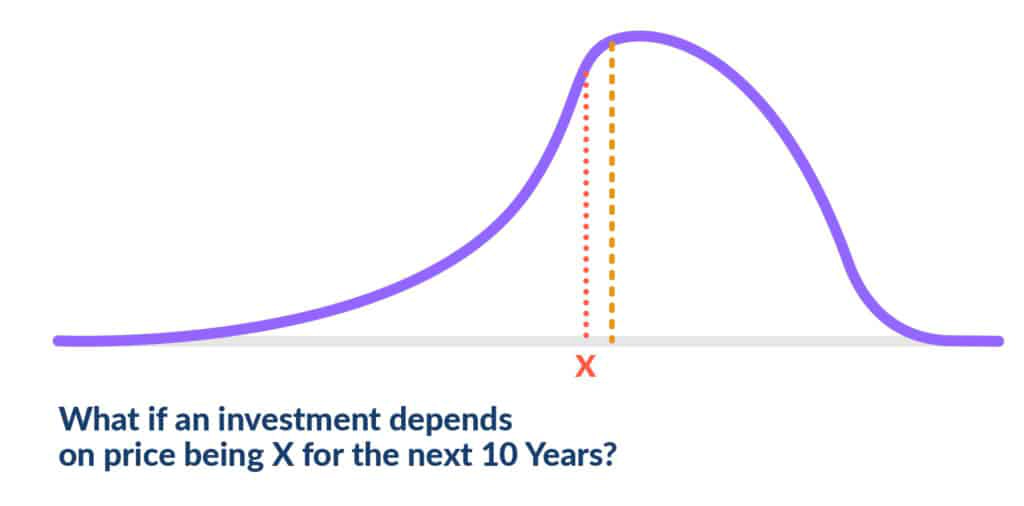 modeling_fig-6@2x-100-1024x506