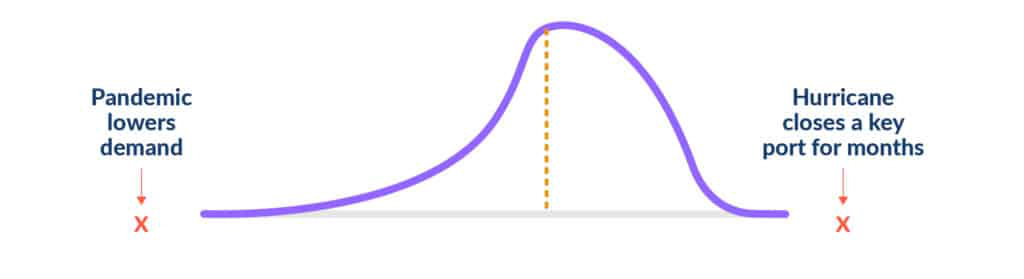 modeling_fig-7@2x-100-1024x279