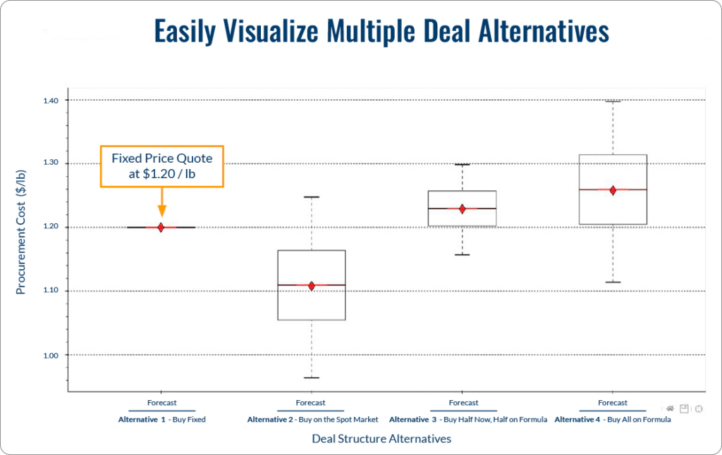 fig_02_alternatives-1024x646