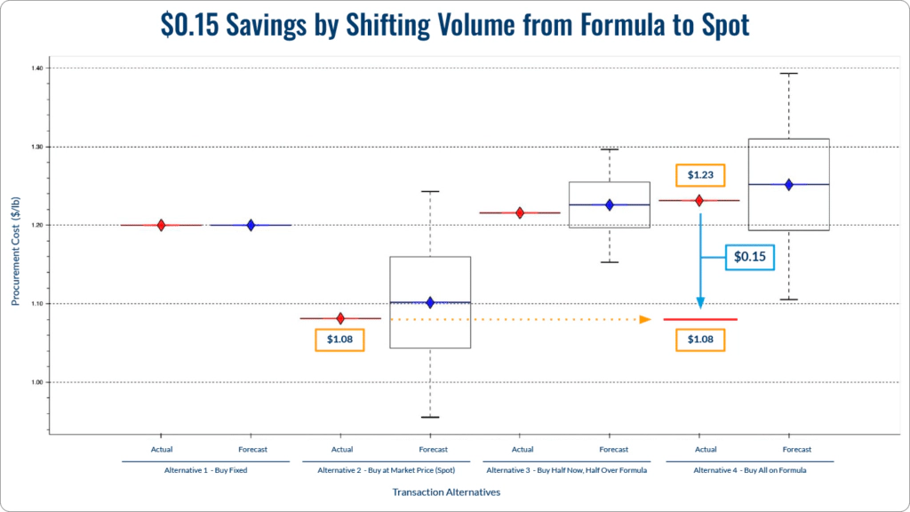 fig_04_summary-1024x576