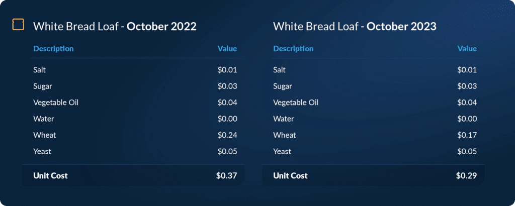 fig-02_inputs-wb-oct-2023@2x-100-1024x410