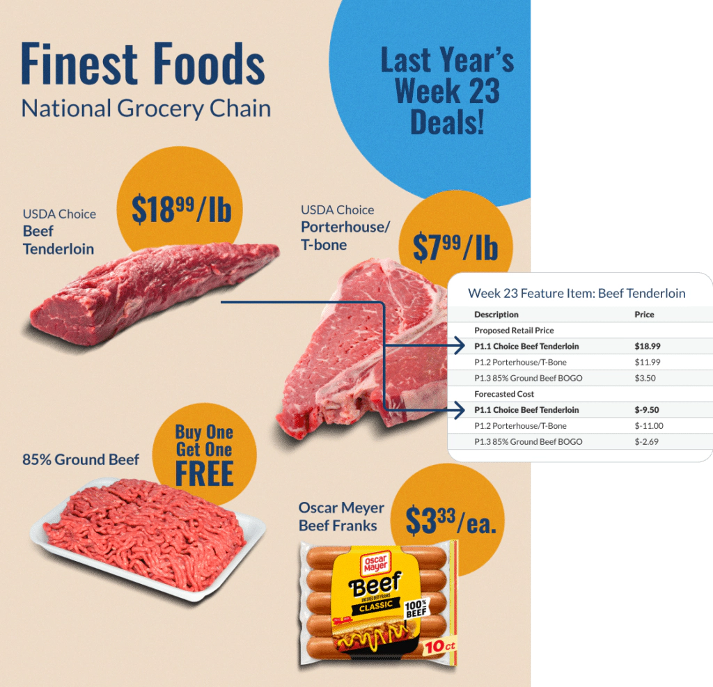 dn-ad-last-year-1-1024x987