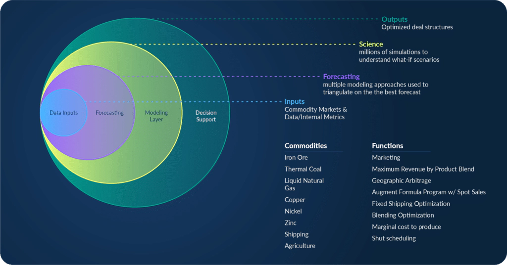 01_Circle-Graphic@2x-1024x536