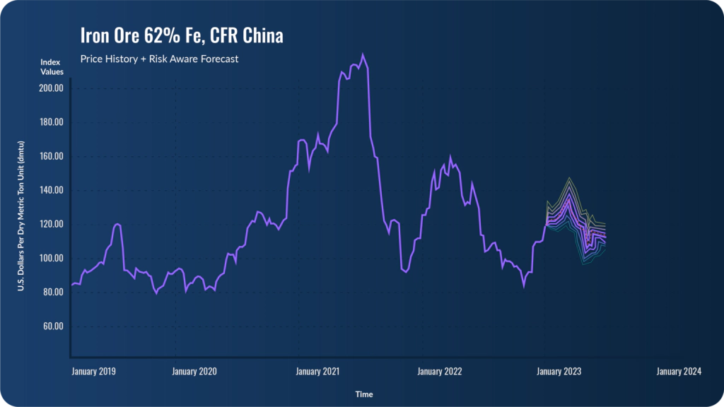02_Range-Output_chicken@2x-1024x576