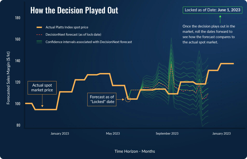 02_fig-02@2x-100-1024x658