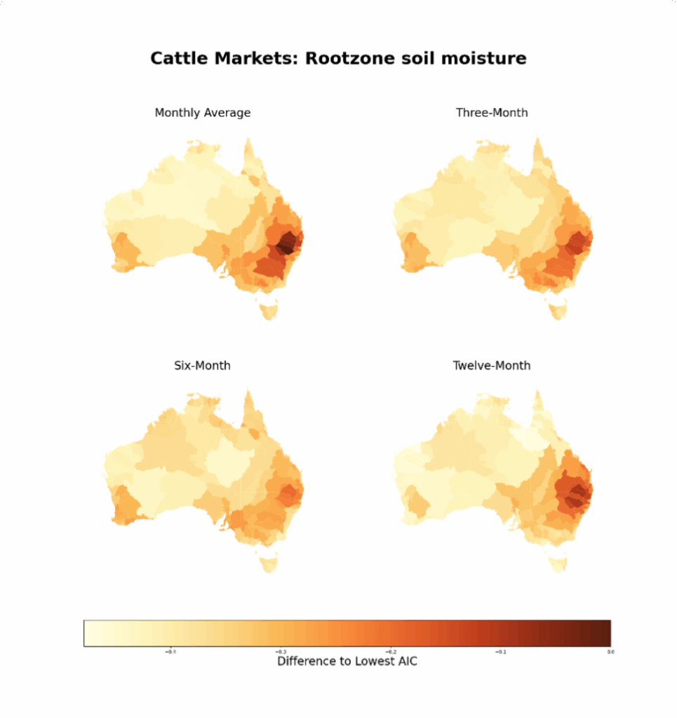 fig-02_cattle-markets-rootzone-soil-moisture-965x1024