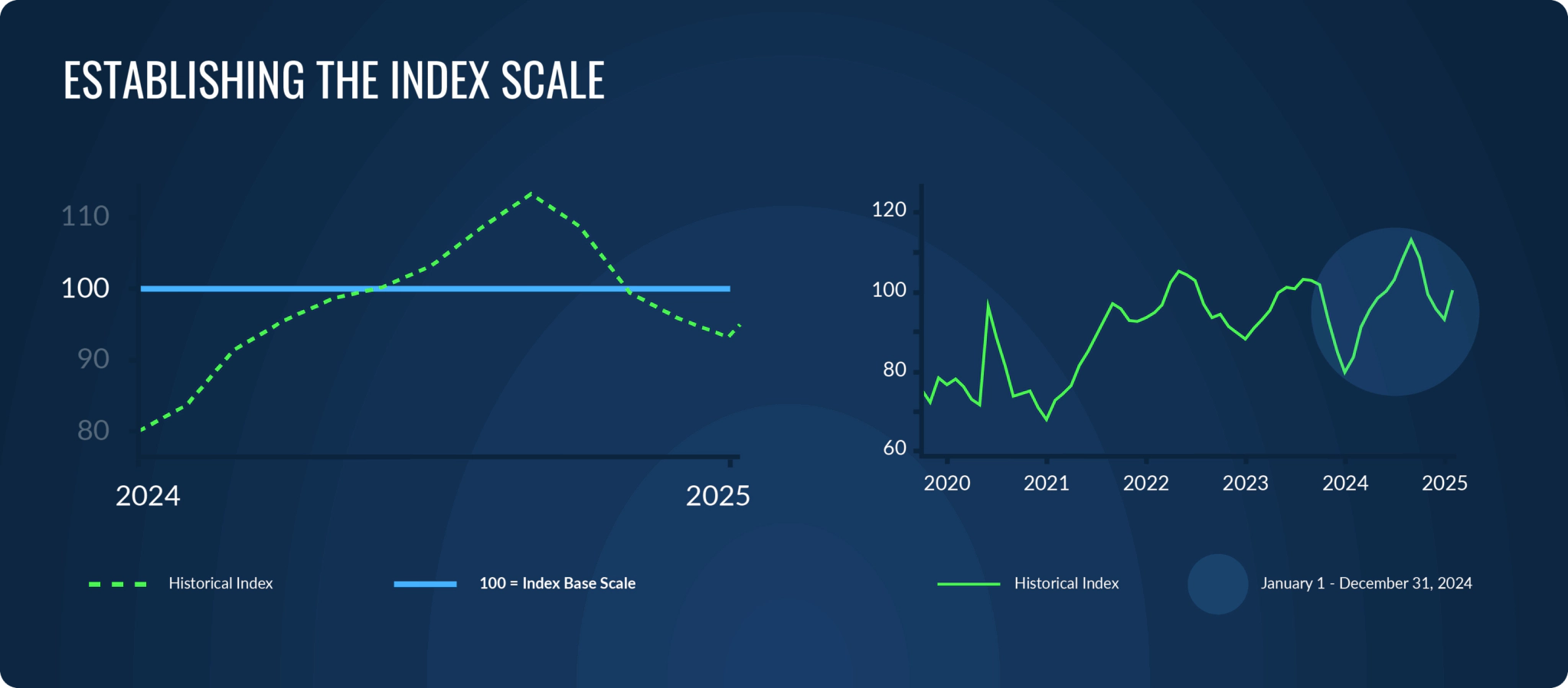 Index-Scale@2x-scaled