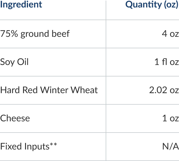 fgi-cheeseburger-recipe_250807-1