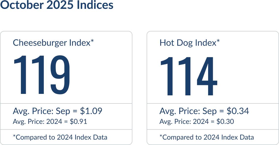 fgi-ticker-251009@2x-1